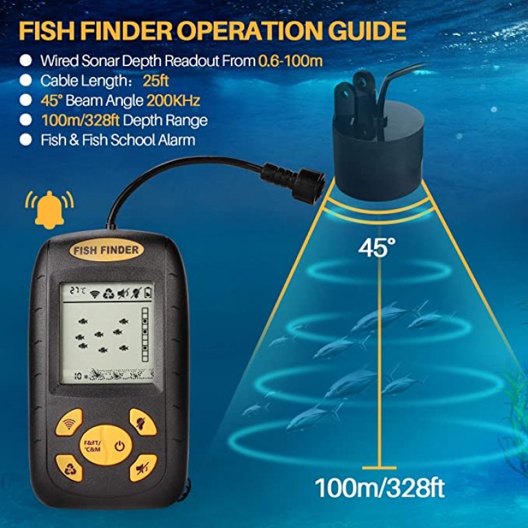 Sonar Fish Finder Model 2021 portabil cu ecran LCD, pentru localizarea  peștilor, determinării adâncimii apei la mare, lac, râu sau baltă 