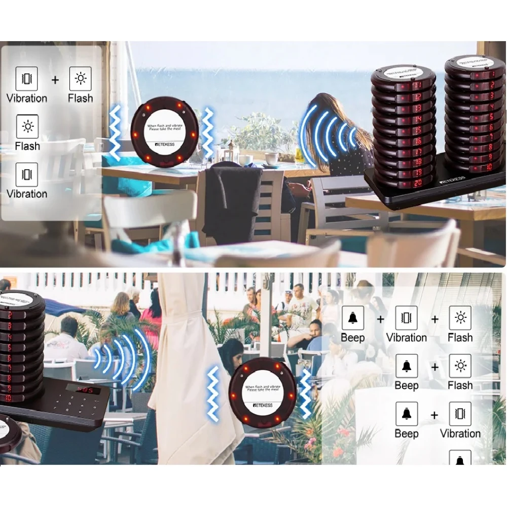 Kit pagere cu 20 canale pentru restaurante, fast-food, cafenele, sistem avansat de apelare fără fir Kit pagere cu 20 canale pentru restaurante, fast-food, cafenele, sistem avansat de apelare fără fir