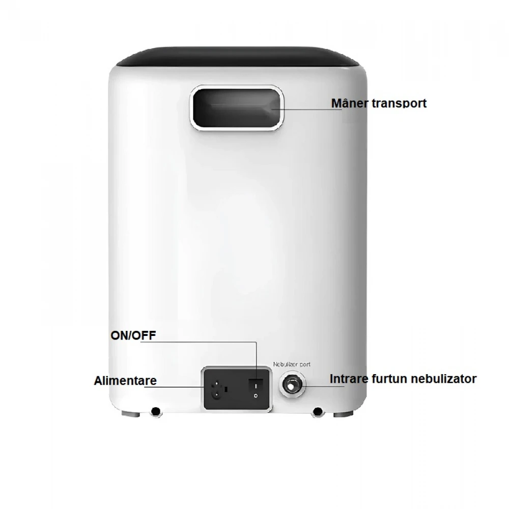 Concentrator de Oxigen Portabil, Reglabil, Capacitate 1-7L , Concentratie 30-93% cu Iesire de Nebulizare Concentrator de Oxigen Portabil, Reglabil, Capacitate 1-7L , Concentratie 30-93% cu Iesire de Nebulizare