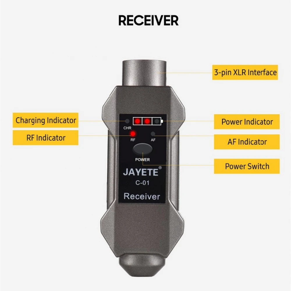 Transmițător Wireless pentru microfon XLR , Adaptor pentru microfon cu 16 canale, Potrivit pentru microfon dinamic și condensator, cu baterie reîncărcabilă 48V Transmițător Wireless pentru microfon XLR , Adaptor pentru microfon cu 16 canale, Potrivit pentru microfon dinamic și condensator, cu baterie reîncărcabilă 48V
