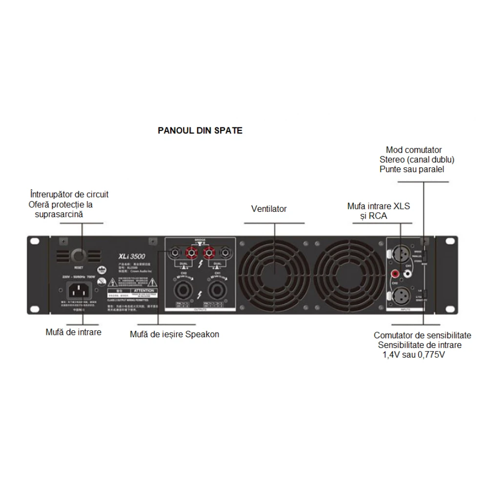 Stație audio, amplificator profesional de mare putere, 2 x 1350 W, 4 Ω, 8 Ω, XLR, RCA, 4 x Speakon, 2 x Neutrik, clasa AB Stație audio, amplificator profesional de mare putere, 2 x 1350 W, 4 Ω, 8 Ω, XLR, RCA, 4 x Speakon, 2 x Neutrik, clasa AB