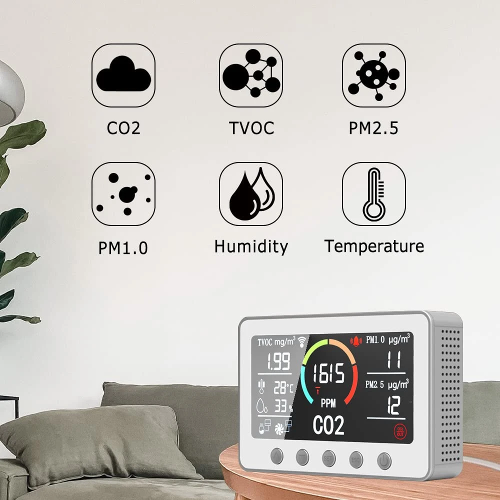 Monitor inteligent cu ecran 7'' CO2 pentru calitatea aerului - control WIFI Tester cu senzor de dioxid de carbon, aplicație TUYA Monitor inteligent cu ecran 7'' CO2 pentru calitatea aerului - control WIFI Tester cu senzor de dioxid de carbon, aplicație TUYA