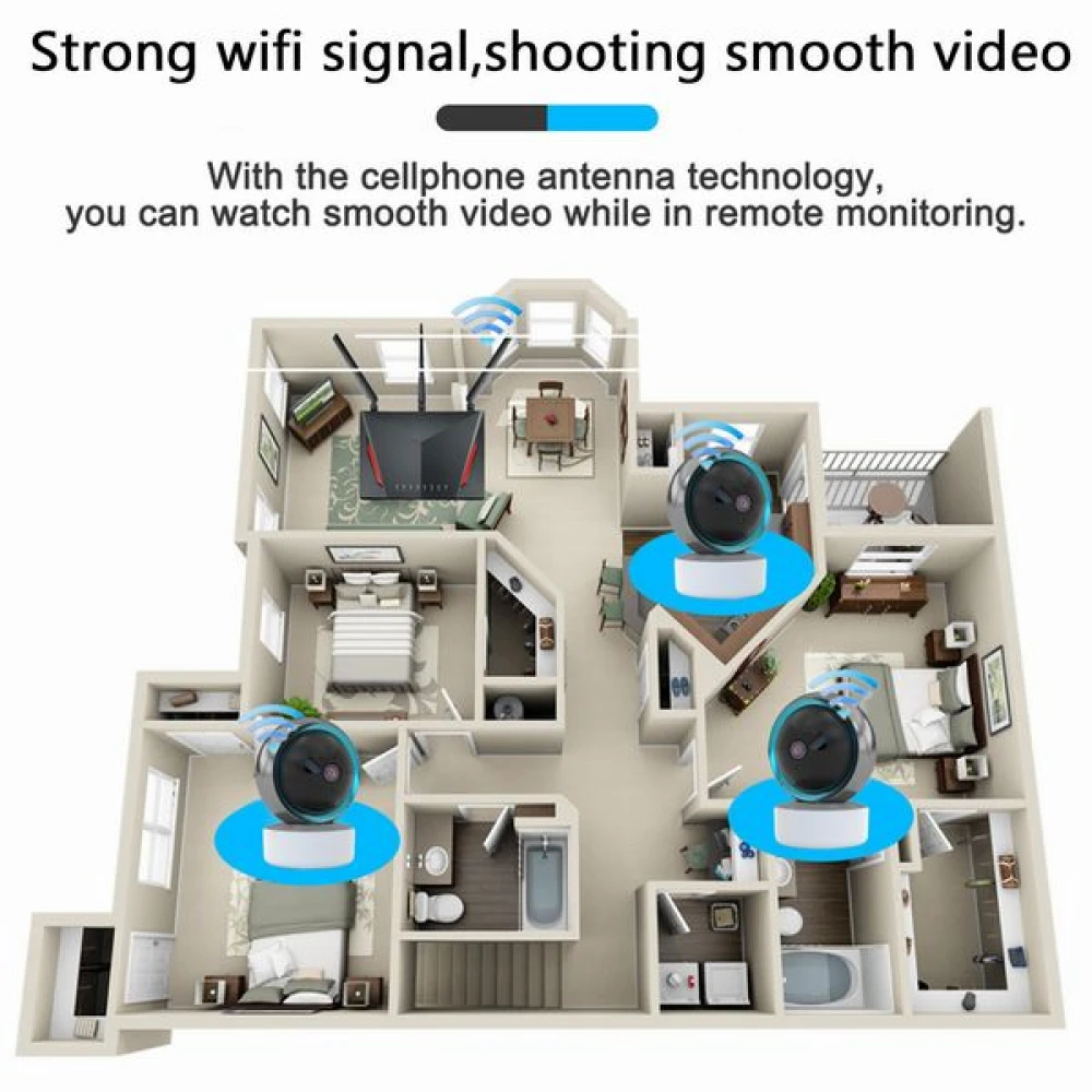 Cameră Wifi, Baby monitor, Cameră de supraveghere aplicație Tuya SMART home, Detectare mișcare, Comunicare audio Cameră Wifi, Baby monitor, Cameră de supraveghere aplicație Tuya SMART home, Detectare mișcare, Comunicare audio