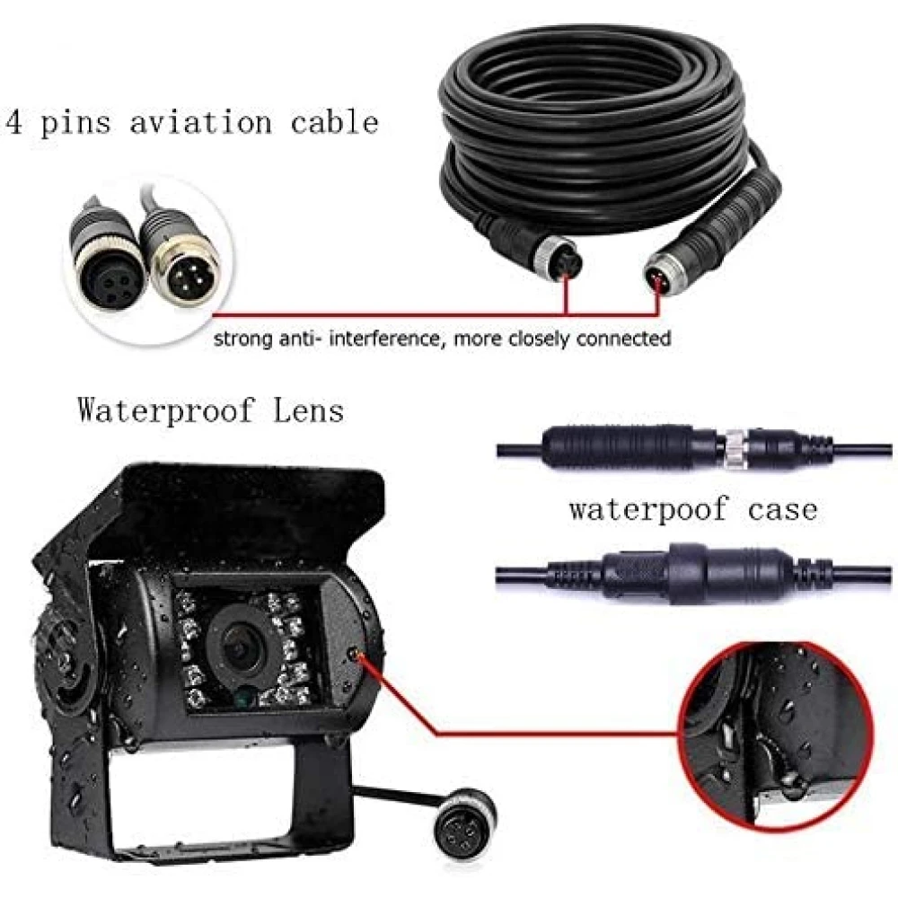 Kit monitorizare și supraveghere cu alimentare la 12v - 36v, 4 camere incluse cu funcție de night vision, Stocare pe card, Unghi 140°, Full HD Kit monitorizare și supraveghere cu alimentare la 12v - 36v, 4 camere incluse cu funcție de night vision, Stocare pe card, Unghi 140°, Full HD