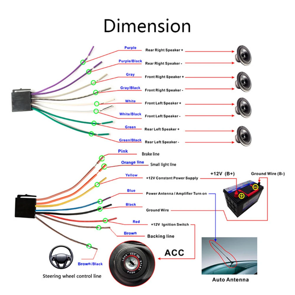 Radio Auto MP3/1DIN , SD, USB, FM, cu telecomandă / Display 4.1 / Ieșire amplificată 50WX4 Radio Auto MP3/1DIN , SD, USB, FM, cu telecomandă / Display 4.1 / Ieșire amplificată 50WX4